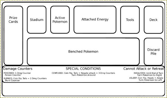Printable Pokemon Mat Boardgamegeek